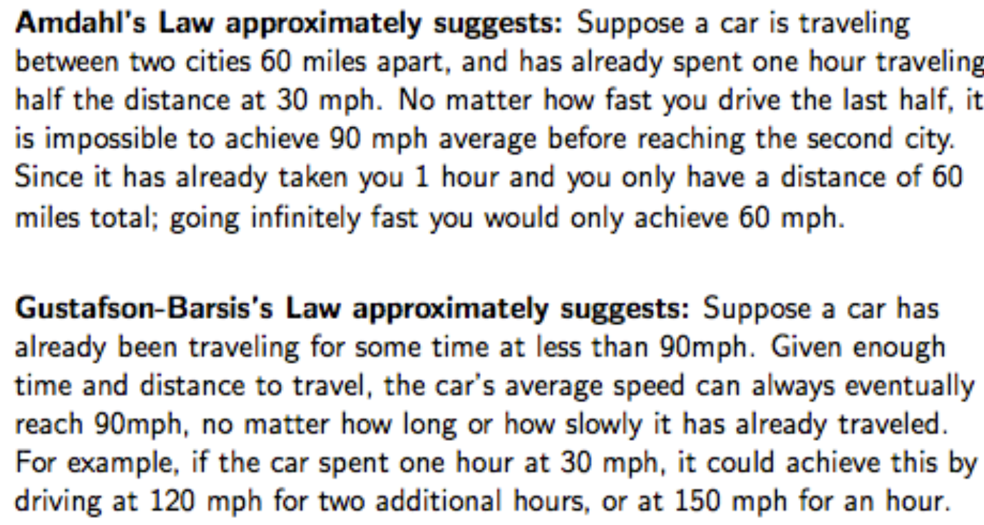 Amdhal vs. Gustafson's Law