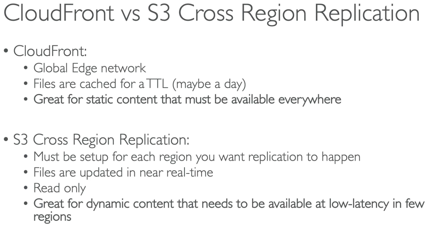 CloudFront vs. S3 Cross-Region Replication