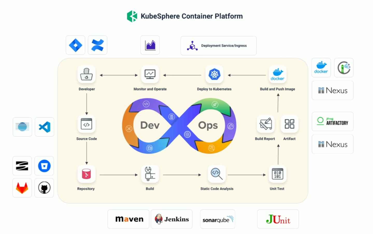DevOps.png