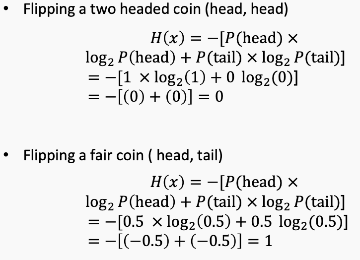 Entropy Example