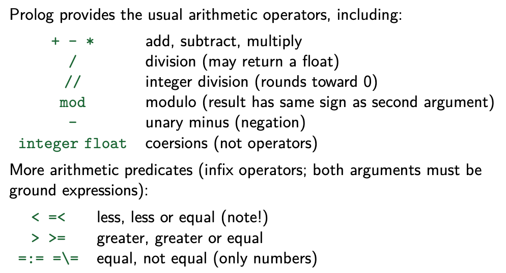 Prolog Arithmetic Expressions