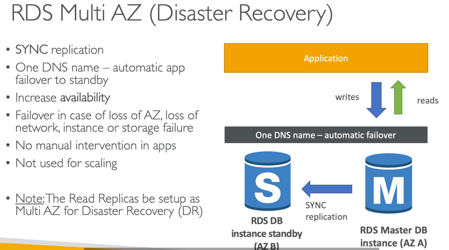 RDS Multi-AZ