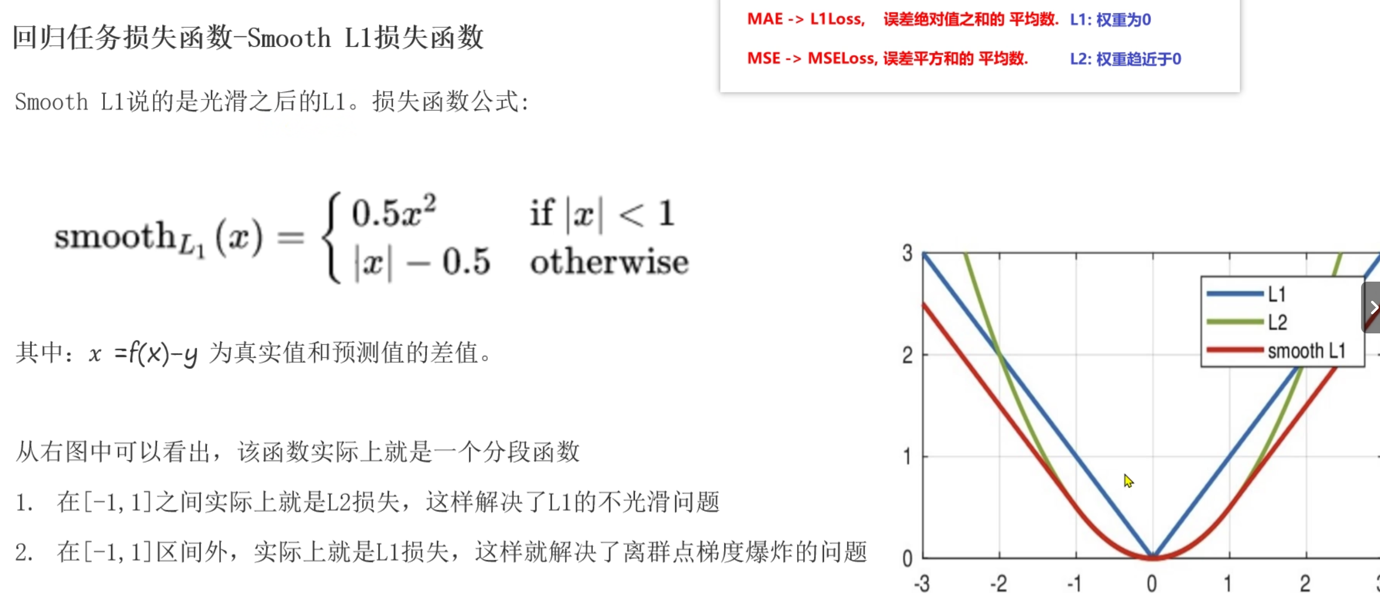 Smooth L1回归损失函数