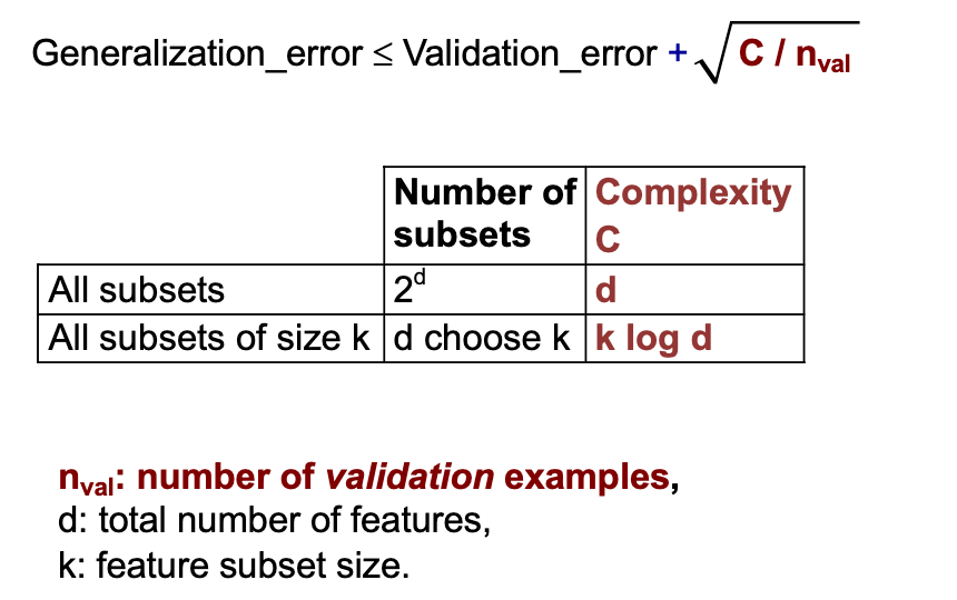 feature selection algorithms