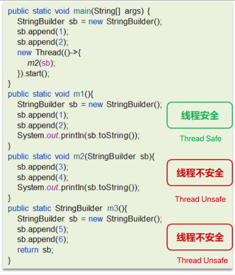 thread-safe.jpg